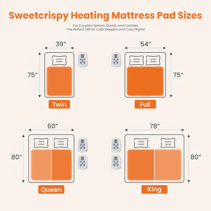 Gacci Dual Zone Heated Mattress Pad